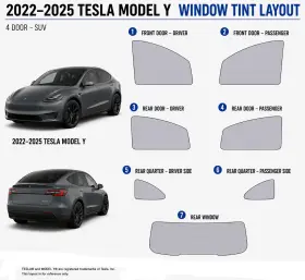 East Coast Reproductions 400004469 2022 - 2025 Tesla Model Y Luxury 2hd Optical 5% Or 15% Nano Ceramic Window Tint