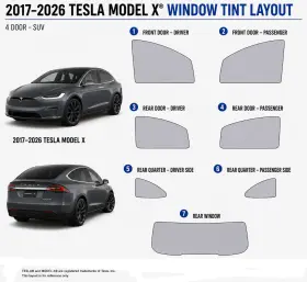 East Coast Reproductions 400004470 2017 - 2026 Tesla Model X Luxury 2hd Optical 5% Or 15% Nano Ceramic Window Tint