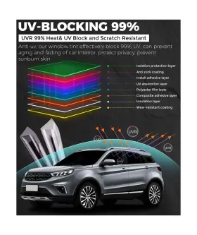 Md57r13jh83y Rp Remarkable Power Car Window Tint Film 15-percent - 15% V #2